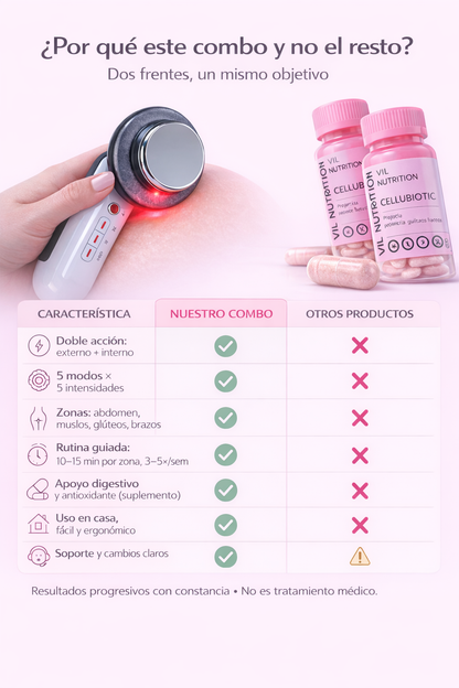 ULTRASONIDO INFRAROJO+CELULYTBIOTIC